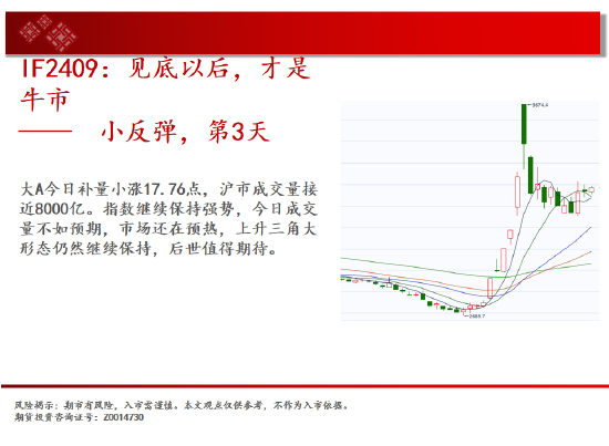 中天期貨:白糖短期回調(diào) 紙漿區(qū)間震蕩