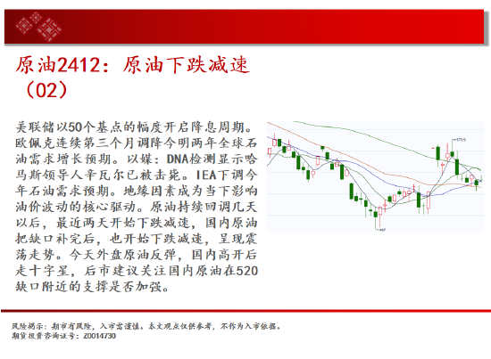 中天期貨:白糖短期回調(diào) 紙漿區(qū)間震蕩