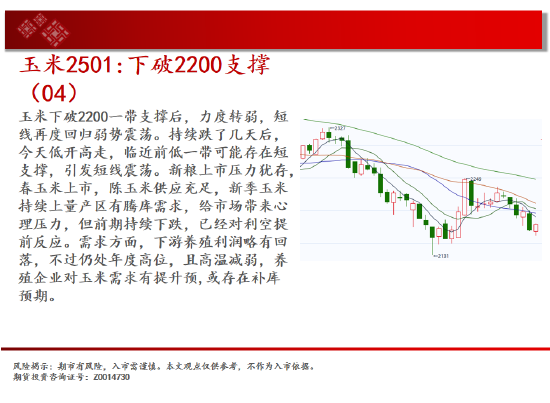 中天期貨:白糖短期回調(diào) 紙漿區(qū)間震蕩