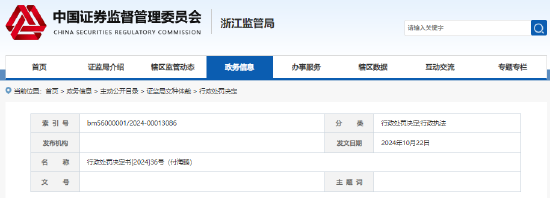 浙江富潤(rùn)高管內(nèi)幕交易避損48萬(wàn)元遭沒(méi)收 并被處以250萬(wàn)元罰款