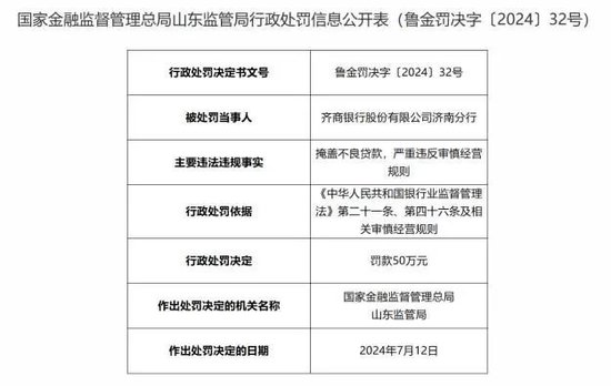 存銀行40多萬(wàn)，取款時(shí)余額為零？齊商銀行回應(yīng)！金融監(jiān)管局：已關(guān)注跟進(jìn)