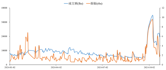 ETF日?qǐng)?bào)：中證全指家用電器指數(shù)當(dāng)前的市盈率（TTM）為16.68x，位于上市以來(lái)37.97%分位，關(guān)注家電ETF