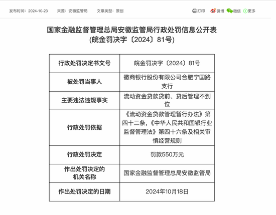 這家上市銀行，又被罰！