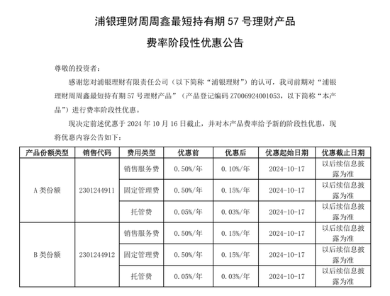 低至0%！多家理財公司：降費！