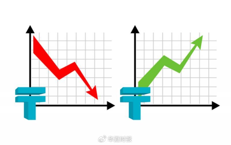 施成搶先交出“成績單”，三季度旗下基金漲超15%