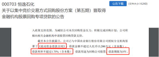 銀行拼了 回購增持貸款首現“零利差”