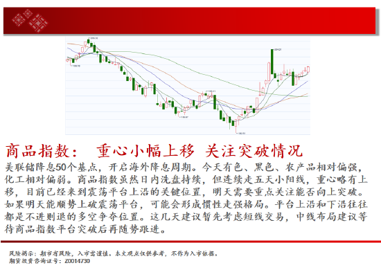 中天期貨:原油再度反彈 白銀大漲后停頓