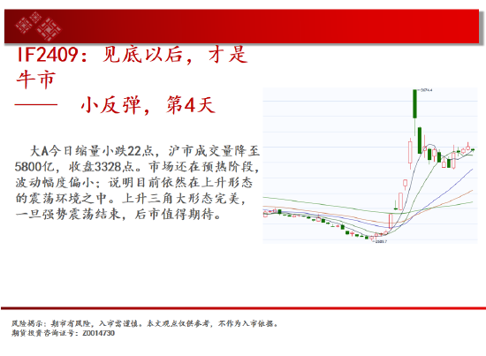 中天期貨:原油再度反彈 白銀大漲后停頓  第3張