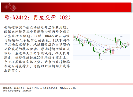 中天期貨:原油再度反彈 白銀大漲后停頓  第4張