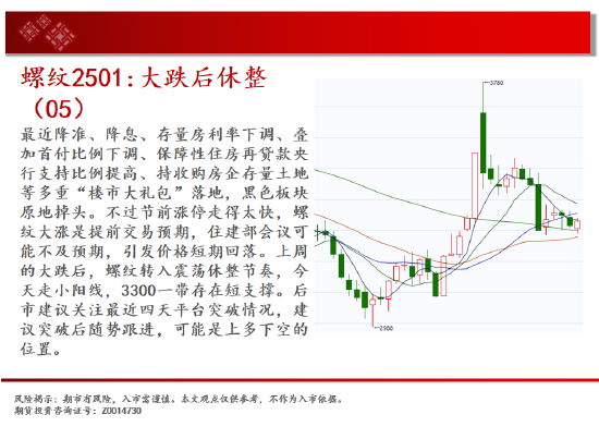 中天期貨:原油再度反彈 白銀大漲后停頓  第6張