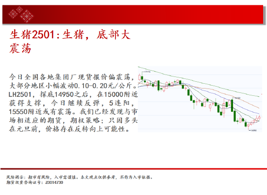 中天期貨:原油再度反彈 白銀大漲后停頓  第8張