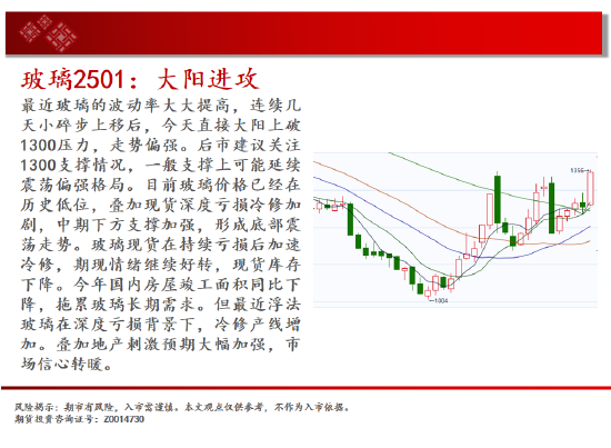 中天期貨:原油再度反彈 白銀大漲后停頓  第9張