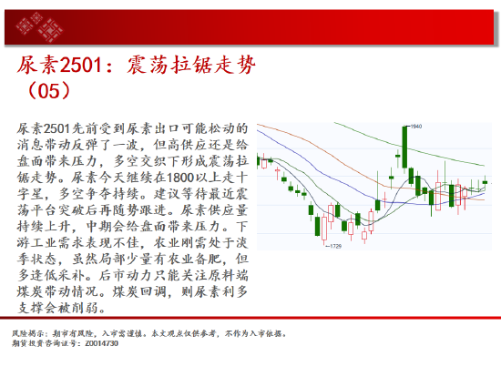 中天期貨:原油再度反彈 白銀大漲后停頓  第11張