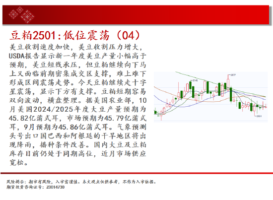 中天期貨:原油再度反彈 白銀大漲后停頓  第12張