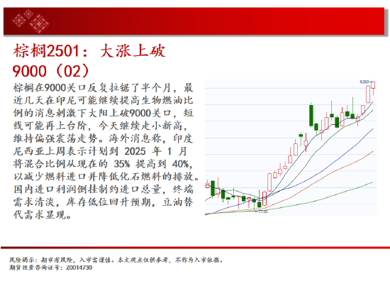 中天期貨:原油再度反彈 白銀大漲后停頓  第13張