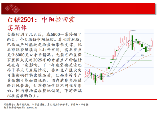 中天期貨:原油再度反彈 白銀大漲后停頓  第15張