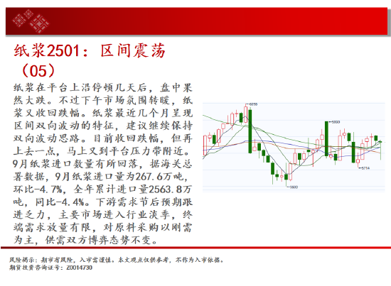 中天期貨:原油再度反彈 白銀大漲后停頓  第16張