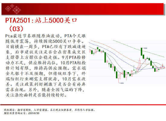 中天期貨:原油再度反彈 白銀大漲后停頓  第18張