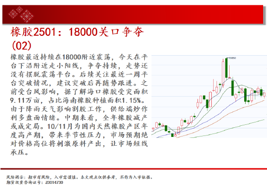 中天期貨:原油再度反彈 白銀大漲后停頓  第19張