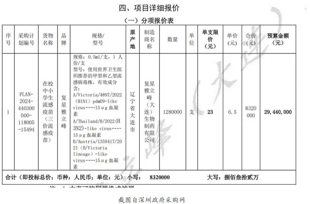 大降價(jià)！集體跳水！跌破10元