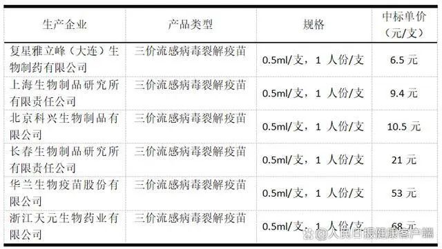 大降價(jià)！集體跳水！跌破10元