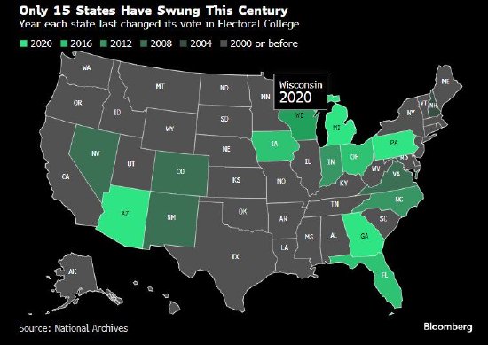 得賓州者得天下？七個(gè)搖擺州將是美國(guó)大選終極決戰(zhàn)場(chǎng)
