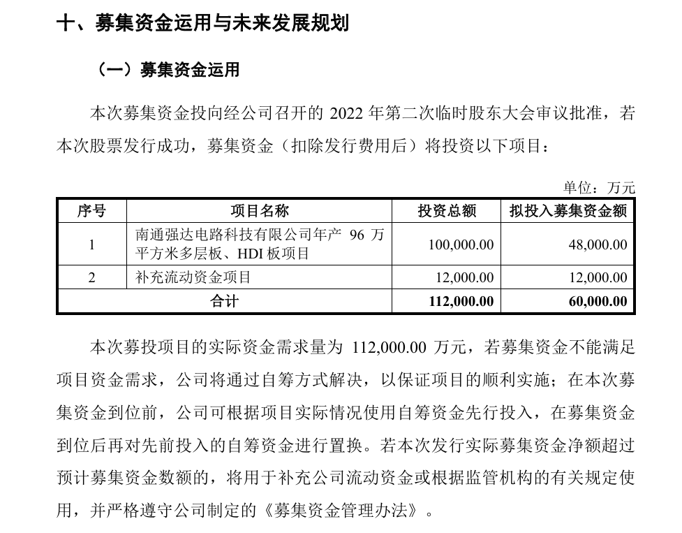 IPO企業(yè)需要做盈利預(yù)測么？1年、2年還是3年？三大交易有什么要求？三家IPO企業(yè)被要求出具2024年盈利預(yù)測報(bào)告！