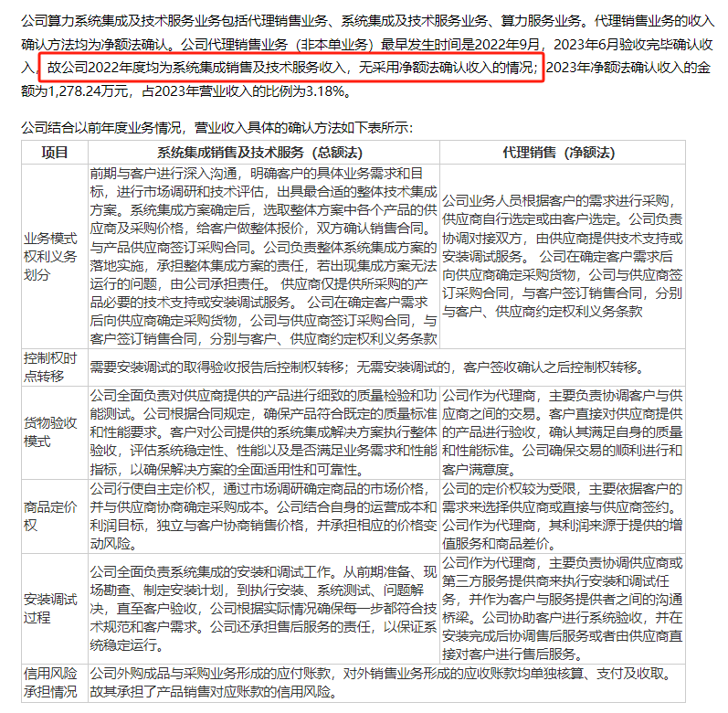 恒信東方信披質(zhì)量堪憂？會計差錯收入再調(diào)減1.8億 五年虧損超20億