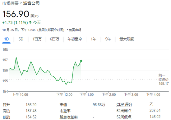 報道：波音探索出售星際客機等太空業(yè)務(wù)