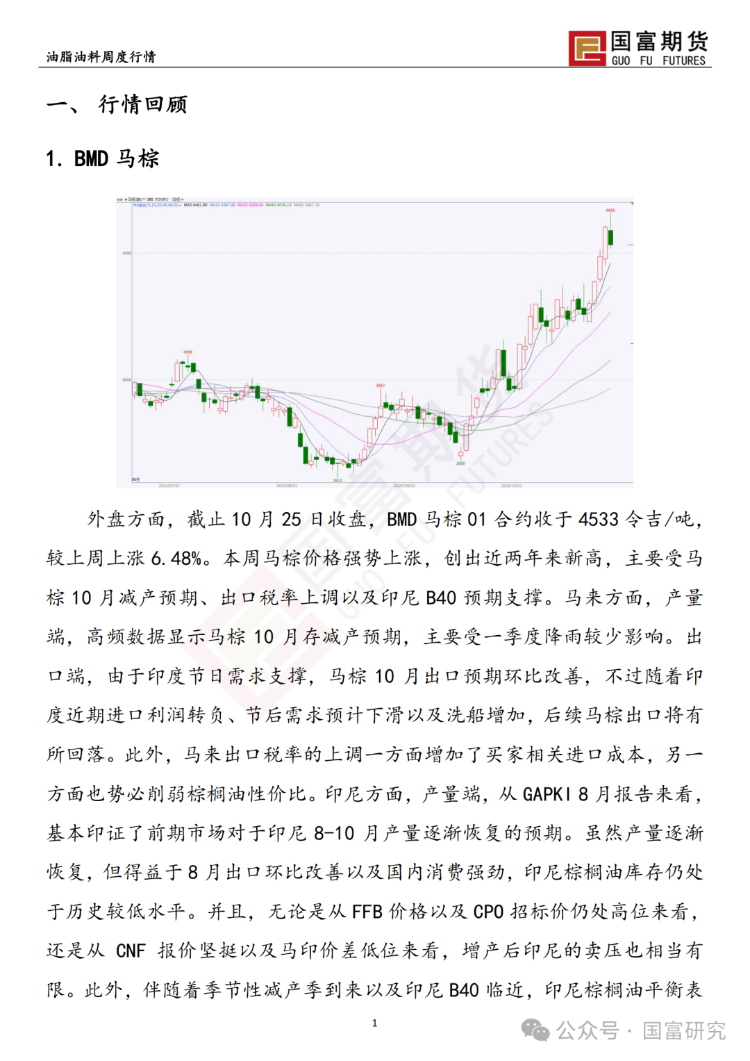 【國(guó)富棕櫚油研究周報(bào)】馬來(lái)出口稅政策調(diào)整，棕櫚油繼續(xù)上揚(yáng) 20241028