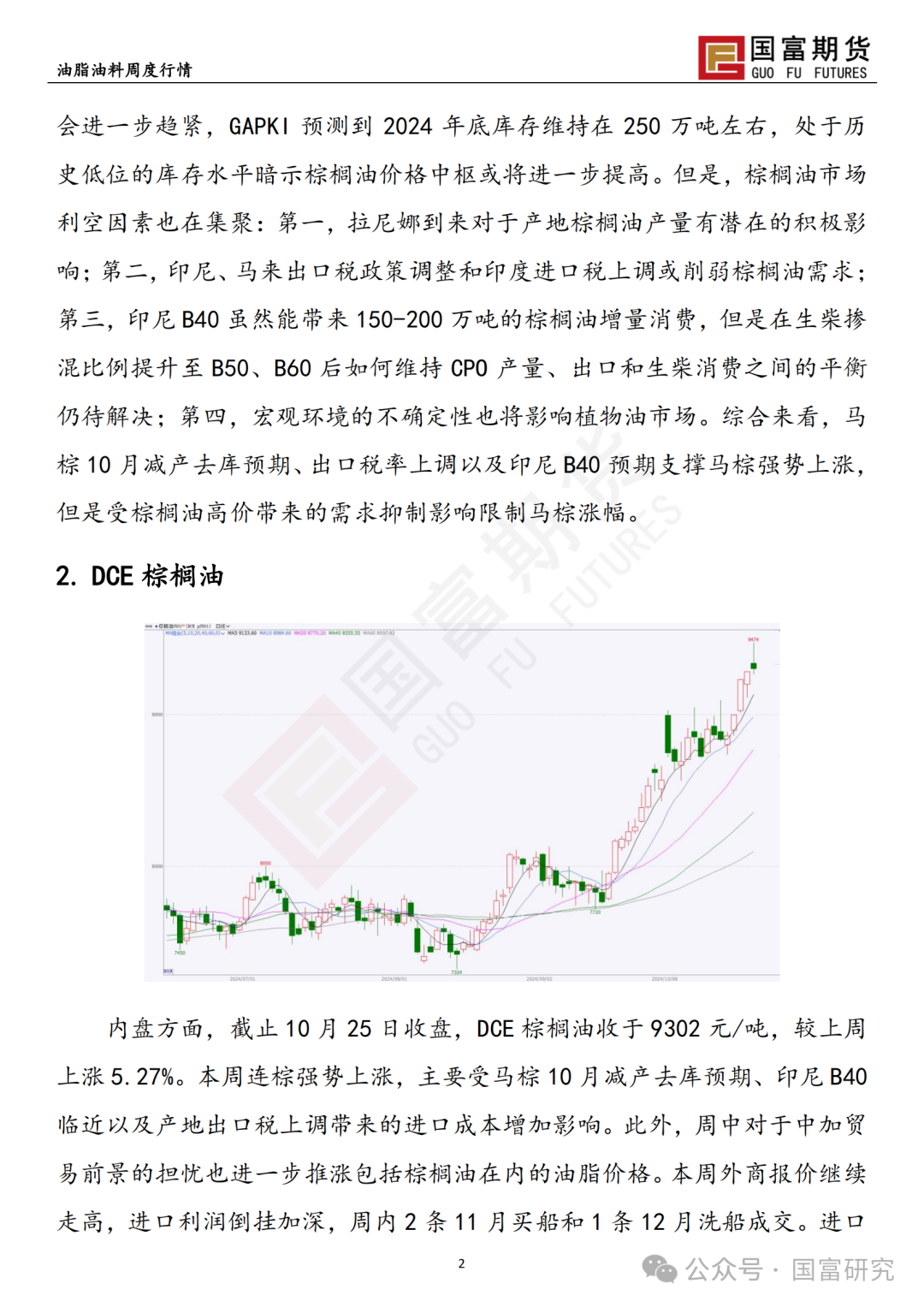 【國(guó)富棕櫚油研究周報(bào)】馬來(lái)出口稅政策調(diào)整，棕櫚油繼續(xù)上揚(yáng) 20241028