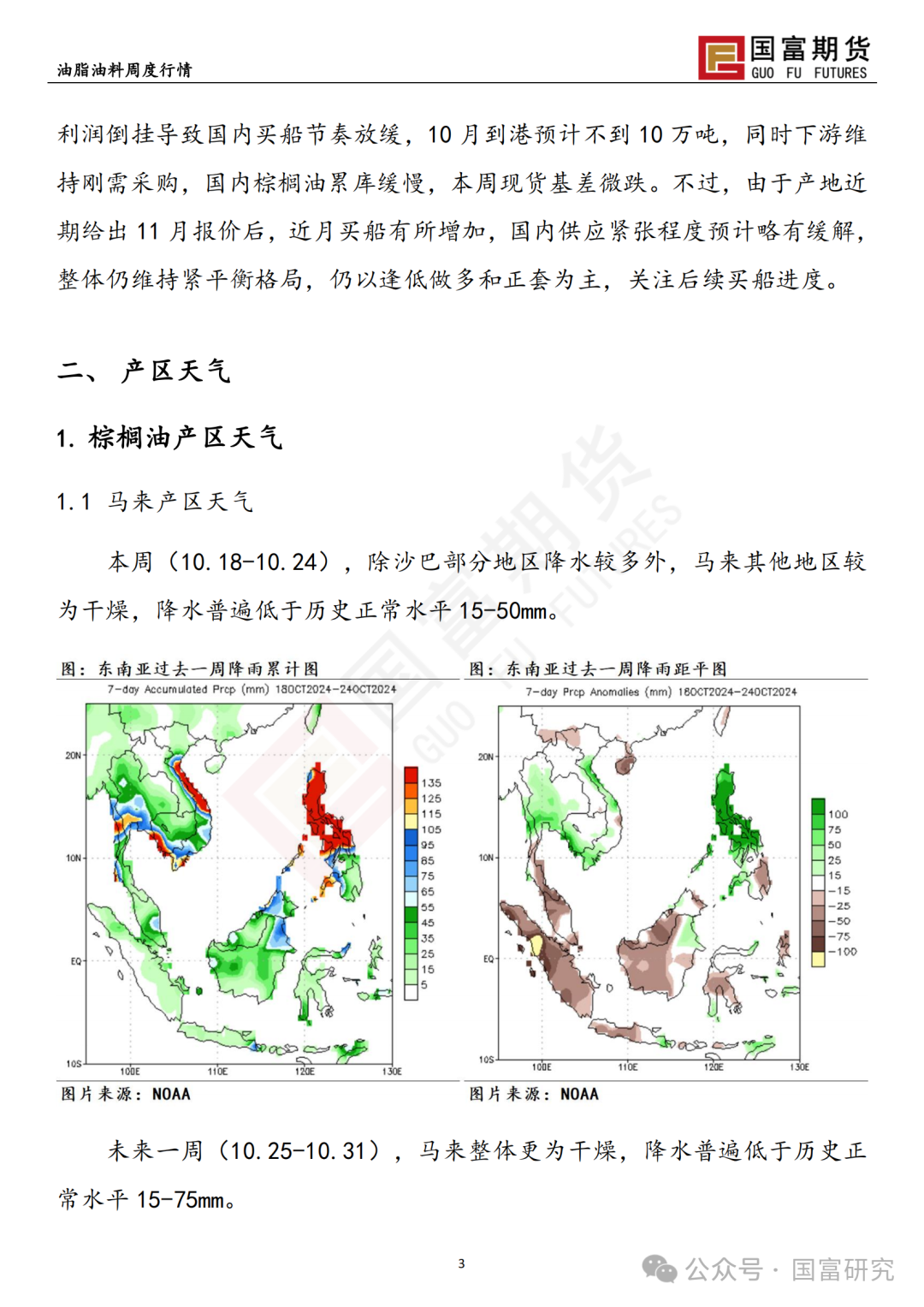 【國富棕櫚油研究周報(bào)】馬來出口稅政策調(diào)整，棕櫚油繼續(xù)上揚(yáng) 20241028