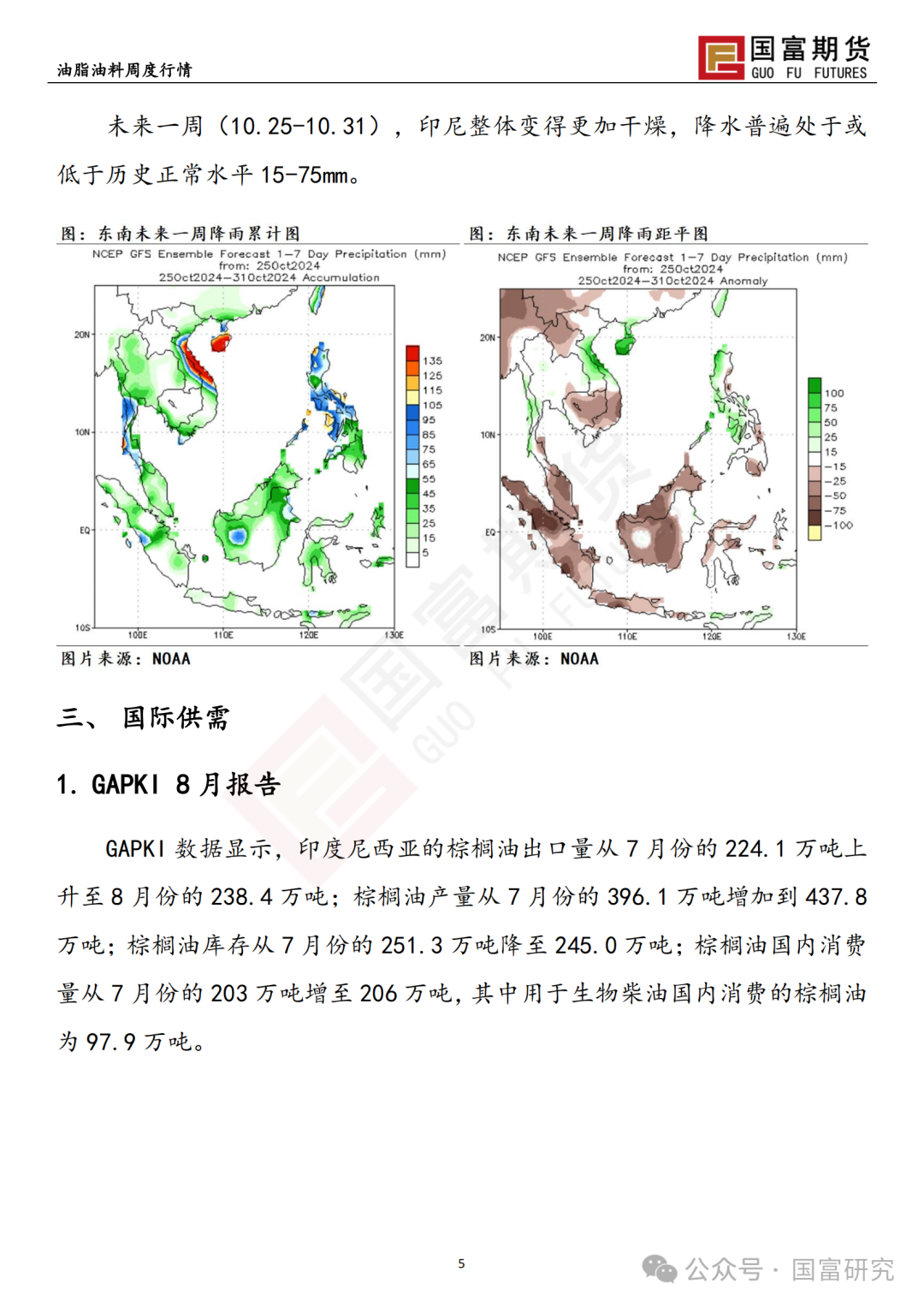 【國富棕櫚油研究周報】馬來出口稅政策調(diào)整，棕櫚油繼續(xù)上揚(yáng) 20241028  第7張