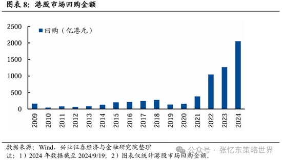 興證張憶東(全球策略)團隊：透過K線抓住本質，大漲大波動大分化的中國式“慢?！?></a></li>
                            <li><a href=