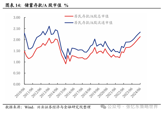 興證張憶東(全球策略)團隊：透過K線抓住本質，大漲大波動大分化的中國式“慢?！?></a></li>
                          </ul>
          </div>
          		         	          <div   id=