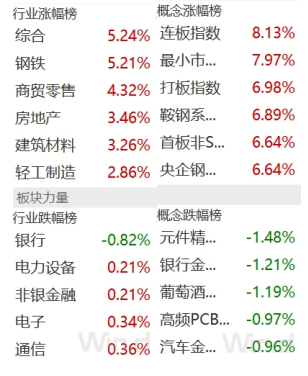 開源證券田渭東：A股變革帶來深遠長期的影響（附操作策略）  第2張