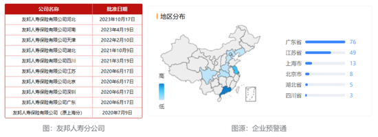 重磅！落子山東、安徽，3600億友邦人壽省級(jí)分公司擴(kuò)容釋放啥信號(hào)？！