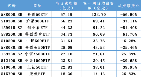 增量資金，重要進(jìn)展！