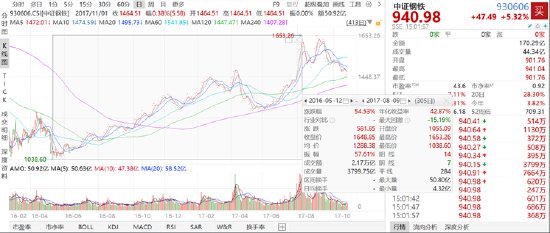 ETF日報：火電生產(chǎn)呈現(xiàn)不斷增長的勢頭，對煤炭需求拉動具有決定性作用，可關(guān)注煤炭ETF的配置機會