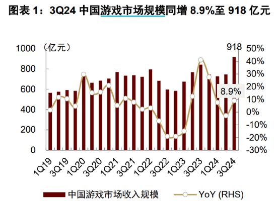 ETF日報：火電生產(chǎn)呈現(xiàn)不斷增長的勢頭，對煤炭需求拉動具有決定性作用，可關(guān)注煤炭ETF的配置機會