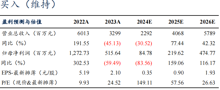 【東吳電新】派能科技2024年三季報點評：業(yè)績符合市場預(yù)期，靜待歐洲需求恢復(fù)