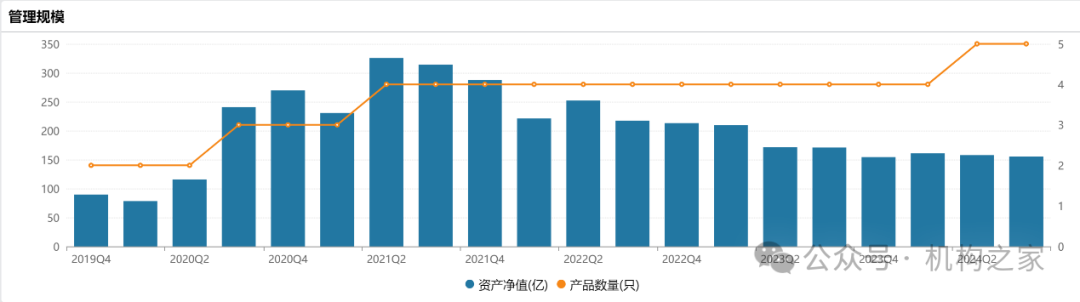 “雙11”白酒價(jià)格戰(zhàn)打響，銀華基金焦巍“懺悔錄”之后能否一雪前恥？