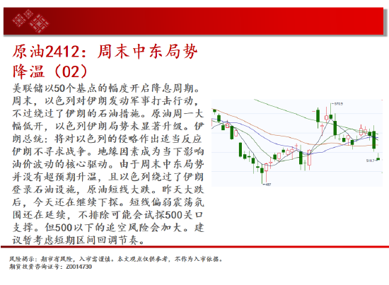 中天期貨:螺紋向上反彈 區(qū)間震蕩