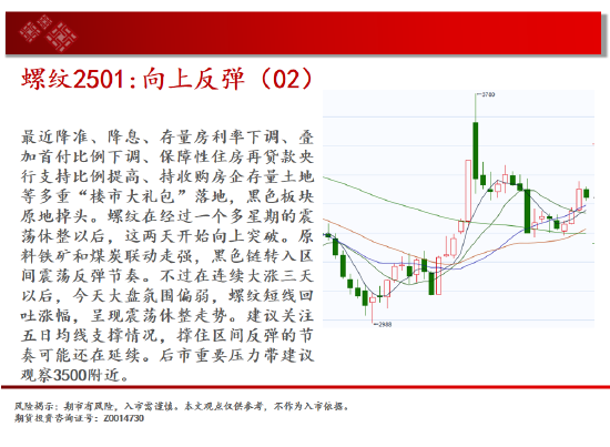 中天期貨:螺紋向上反彈 區(qū)間震蕩