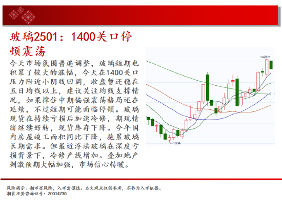 中天期貨:螺紋向上反彈 區(qū)間震蕩