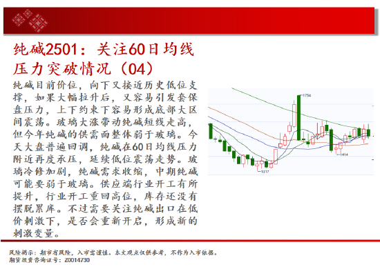 中天期貨:螺紋向上反彈 區(qū)間震蕩  第10張