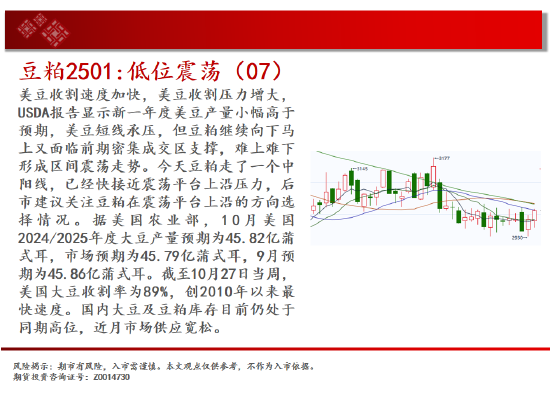 中天期貨:螺紋向上反彈 區(qū)間震蕩  第11張