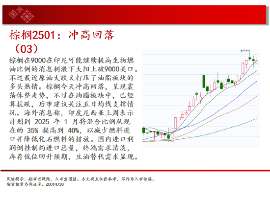 中天期貨:螺紋向上反彈 區(qū)間震蕩  第12張