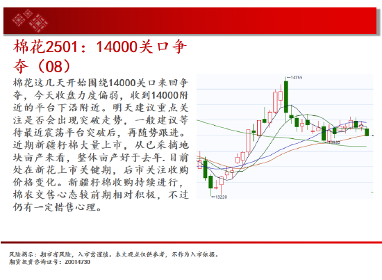 中天期貨:螺紋向上反彈 區(qū)間震蕩  第13張