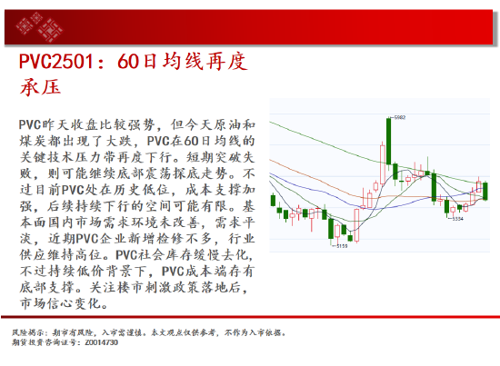 中天期貨:螺紋向上反彈 區(qū)間震蕩  第16張